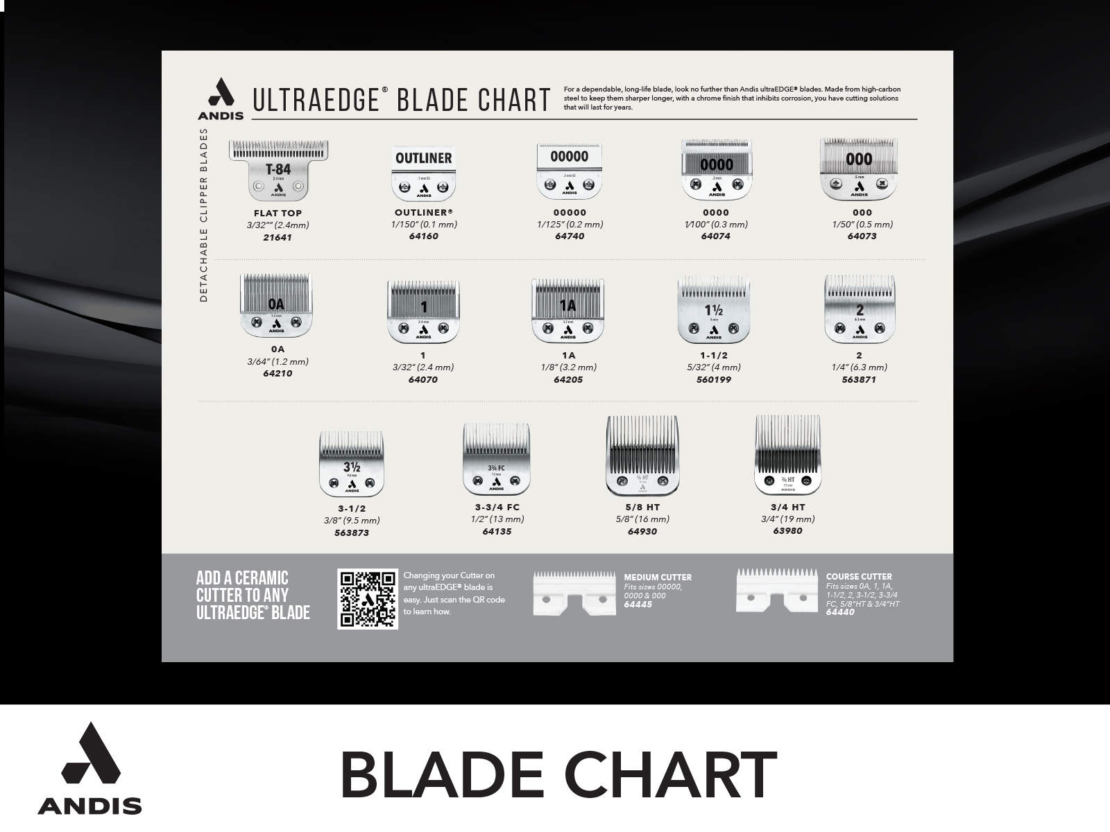 ColorTrak Tools