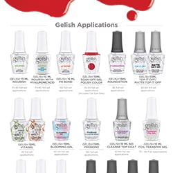 Gelish Applications