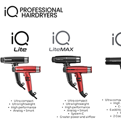 GA.MA IQ Dryer Comparison