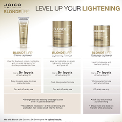 Joico Lighteners Fact Sheet