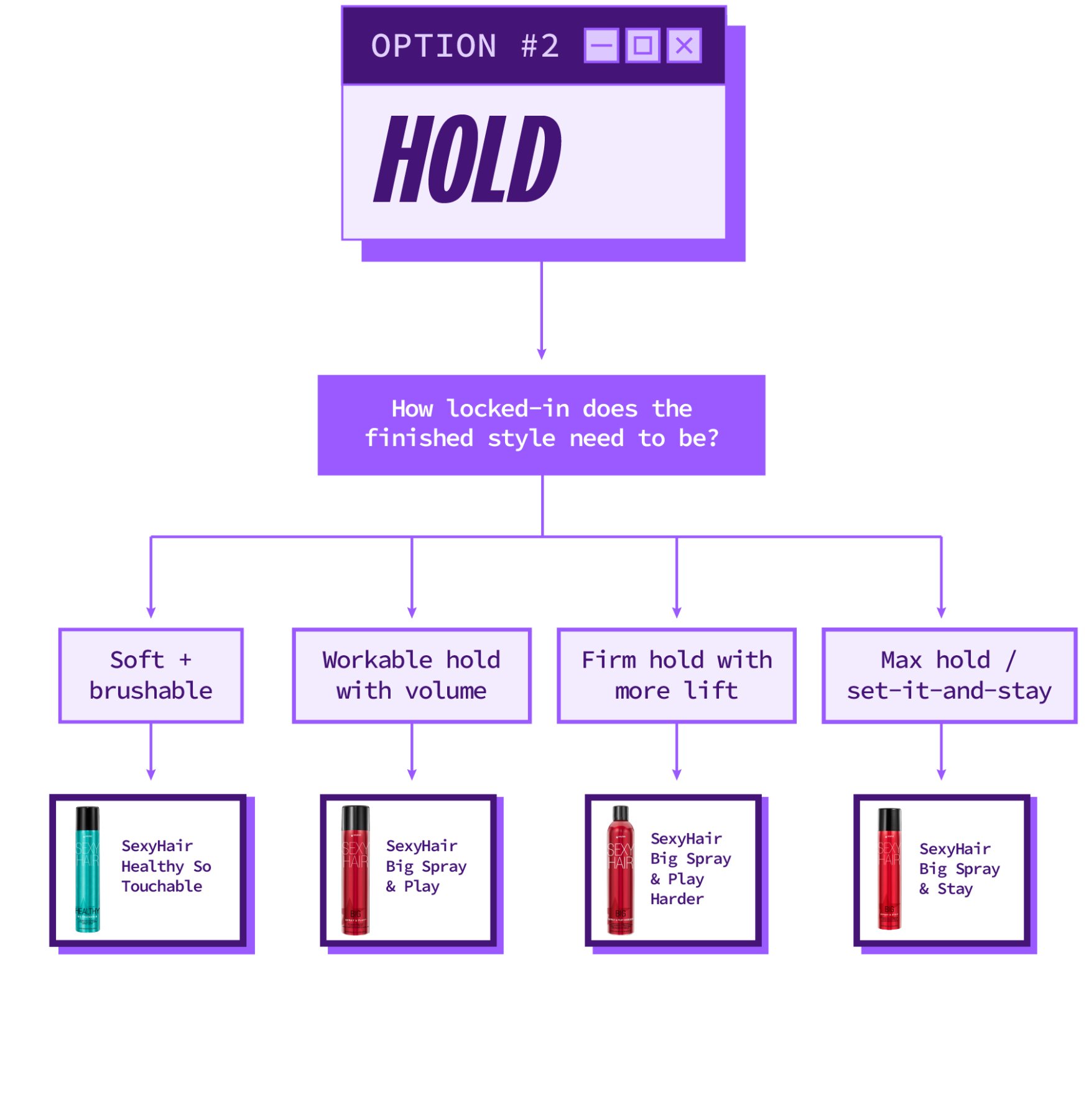Option #2: Hold