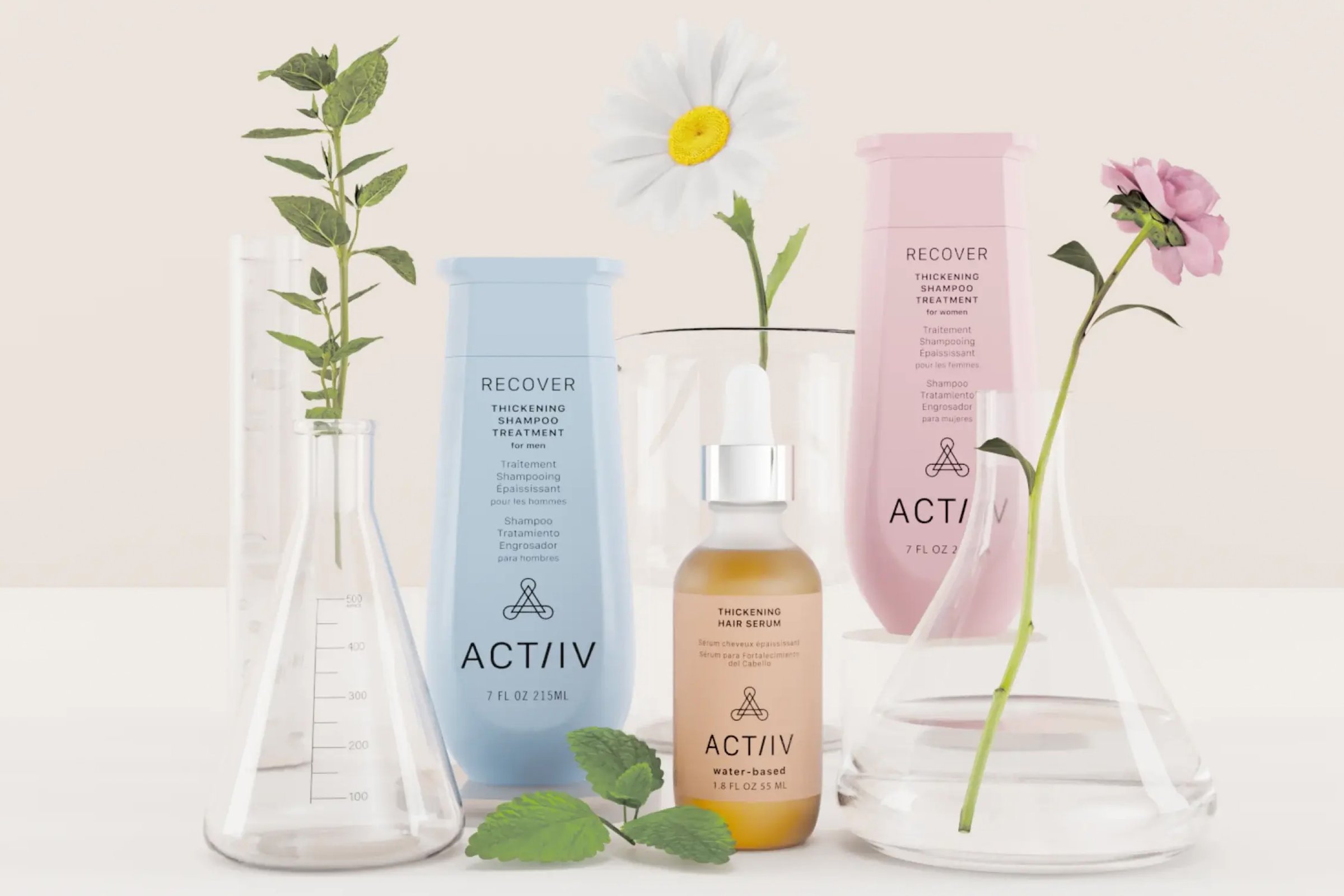 ACTIIV Group of Products