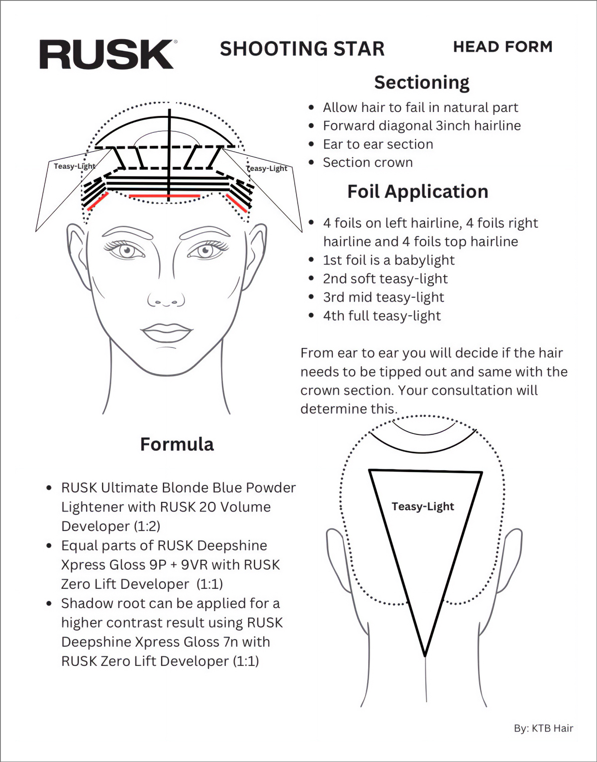 Shooting Star head Sheet