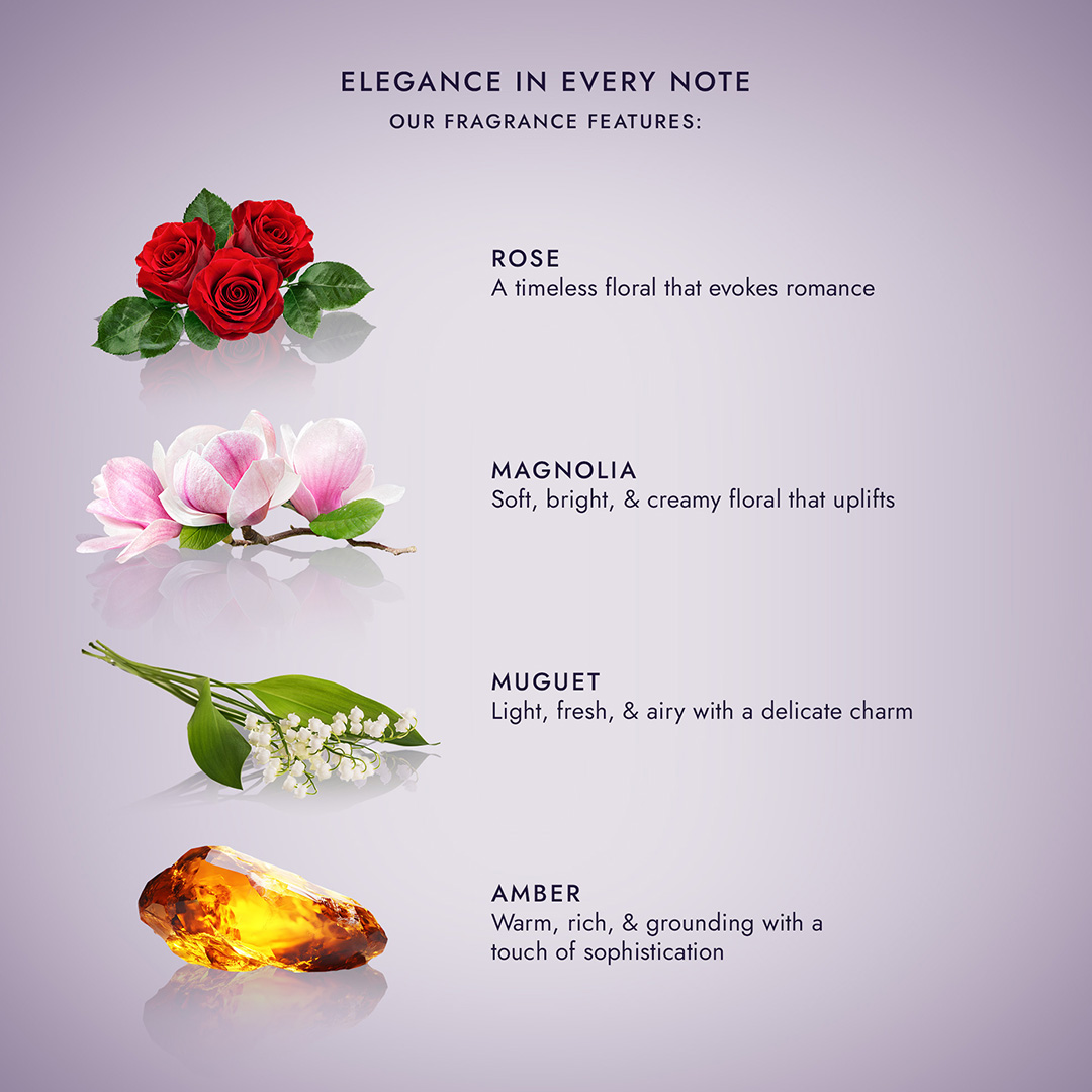 Voesh Diamond Collection Scents